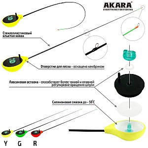 AKARA RB-S 33cm 45mm green